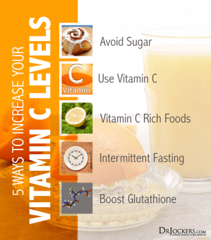 Increasing Vitamin C Levels - El Paso Chiropractor
