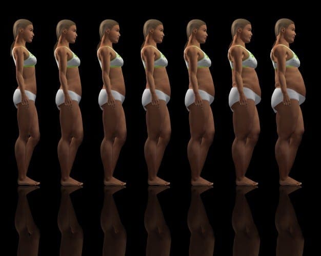 l'evoluzione del peso della donna