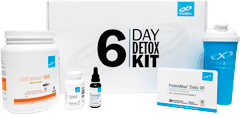 6-dňová súprava na detoxikáciu_SK.png