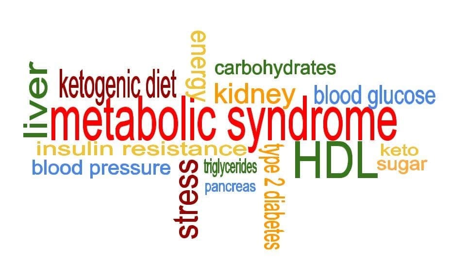Hvad er metabolisk syndrom?